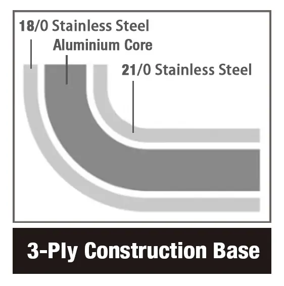 CombiSteel Frypan Stainless Steel Ø28cm 3.1L 7501.0100 - Image 3