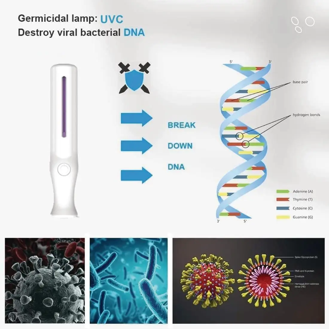 Pujadas UV Germicidal Lamp FP505 - Image 2