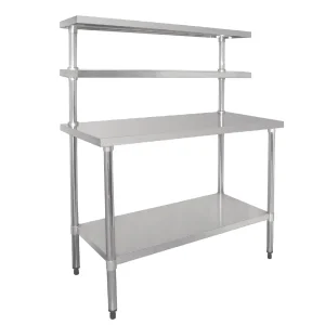 cc359_tablesecondary